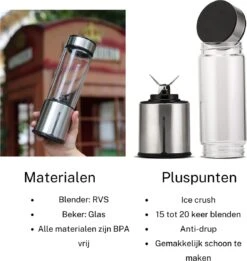Blender To Go- Portable Blender- Blender Smoothie- Oplaadbare Blender- Blender RVS/Zilver- Mini Blender- Smoothie Maker- Fruit Maker- Draagbare Blender- USB Oplaadbaar 450 Ml -Aanbiedingen Frothwerk Winkel 1135x1200 1