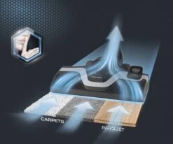 Rowenta Silence Force Cyclonic RO7691 - Stofzuiger Zonder Zak -Aanbiedingen Frothwerk Winkel 1200x1003 1