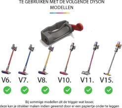 YONO Trigger Aan/Uit Knop Geschikt Voor Dyson V15 / V11 / V10 / V8 / V7 / V6 - Schakelaar Vergrendeling - Handige Accessoires En Onderdelen Voor Steelstofzuiger - Handgreep Clip -Aanbiedingen Frothwerk Winkel 1200x1053 6