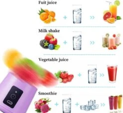 Draagbare Blender - USB Oplaadbaar - Smoothie Beker 380ml - Blauw 9 Draagbare Blender - USB Oplaadbaar - Smoothie Beker 380ml - Blauw -Aanbiedingen Frothwerk Winkel 1200x1105