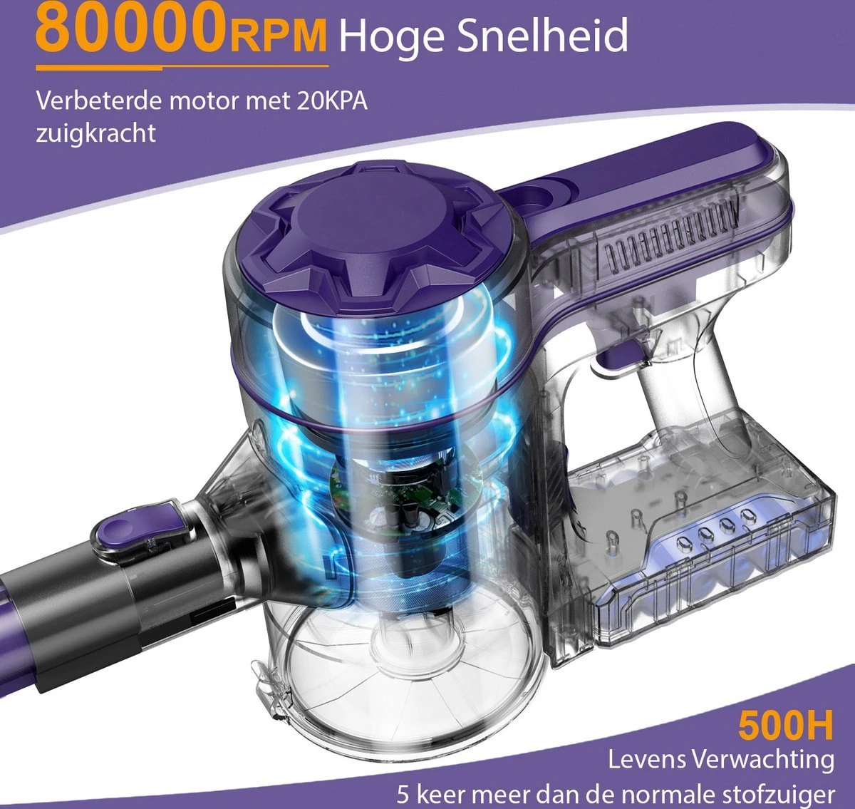 Zoker | A10pro® | Steelstofzuiger | 250W | 4 In 1 Draadloze Steelstofzuiger | Superkrachtige Turbo Functie | Verbeterd Model | Zonder Zak | Inclusief Accu 5 Zoker | A10pro® | Steelstofzuiger | 250W | 4 In 1 Draadloze Steelstofzuiger | Superkrachtige Turbo Functie | Verbeterd Model | Zonder Zak | Inclusief Accu - Afbeelding 5