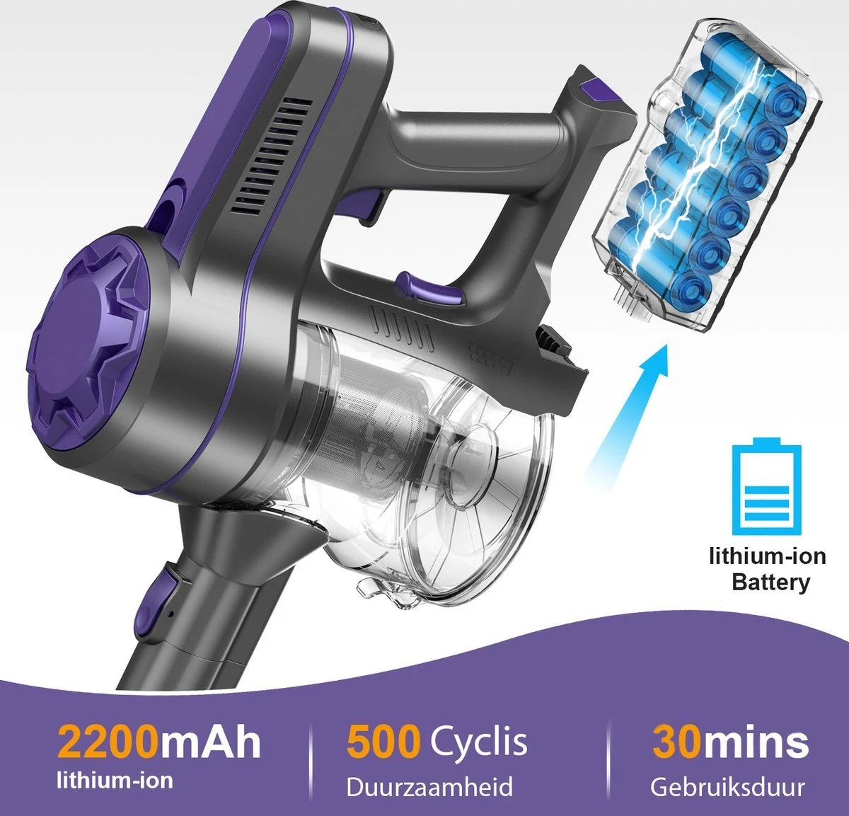 Zoker | A10pro® | Steelstofzuiger | 250W | 4 In 1 Draadloze Steelstofzuiger | Superkrachtige Turbo Functie | Verbeterd Model | Zonder Zak | Inclusief Accu 4 Zoker | A10pro® | Steelstofzuiger | 250W | 4 In 1 Draadloze Steelstofzuiger | Superkrachtige Turbo Functie | Verbeterd Model | Zonder Zak | Inclusief Accu - Afbeelding 4