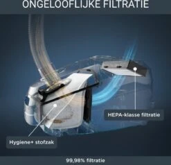 Rowenta Green Force Effitech RO6189 - Stofzuiger Met Zak -Aanbiedingen Frothwerk Winkel 1200x1154 7