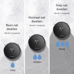 CleanDays XR500 LiDAR Robotstofzuiger Met Y-shape Dweilfunctie - Met Laadstation - Scant De Gehele Ruimte - Grote Zuigkracht 6500PA - Geschikt Voor Huisdieren -Aanbiedingen Frothwerk Winkel 1200x1200 1400