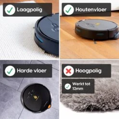 Clean Golden® Robotstofzuiger Met Dweilfunctie – Draadloze Stofzuiger Met Laadstation – Automatische Stofzuiger & Dweilrobot -Aanbiedingen Frothwerk Winkel 1200x1200 1427