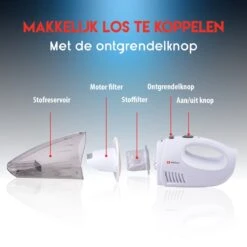 Alpina Kruimeldief - Kruimelzuiger - Draadloos - 30 Watt -Aanbiedingen Frothwerk Winkel 1200x1200 1563