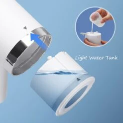 Aigostar Tiny 31RSM - Kledingstomer - Handstomer - 1200W - Wit -Aanbiedingen Frothwerk Winkel 1200x1200 2324