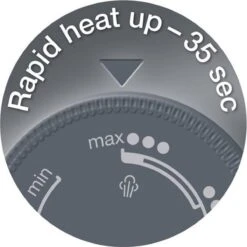 Braun Texstyle 3 - SI 3042VI - Stoomstrijkijzer -Aanbiedingen Frothwerk Winkel 1200x1200 2507