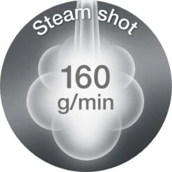 Braun Texstyle 3 - SI 3042VI - Stoomstrijkijzer -Aanbiedingen Frothwerk Winkel 1200x1200 2508