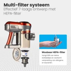 Auronic Steelstofzuiger - Draadloos - 4-in-1 - Op Batterij - 160W - Rood/Grijs 13 Auronic Steelstofzuiger - Draadloos - 4-in-1 - Op Batterij - 160W - Rood/Grijs -Aanbiedingen Frothwerk Winkel 1200x1200 989