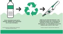 Black & Decker BLACK+DECKER REVHV8C-QW Reviva™ Kruimeldiefkruimeldief - Duurzaam - 7,2V -Aanbiedingen Frothwerk Winkel 1200x650