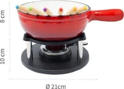 Big BBQ 6 Pers. Kaas Fondueset 11 Big BBQ 6 Pers. Kaas Fondueset -Aanbiedingen Frothwerk Winkel 1200x857