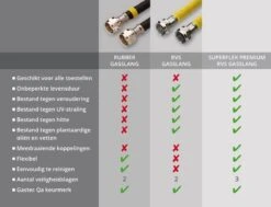 Aanbiedingen Frothwerk Winkel -Aanbiedingen Frothwerk Winkel 1200x916 2