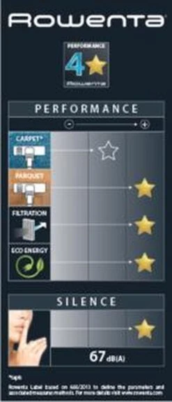 Rowenta Silence Force Allergy+ RO7740 - Stofzuiger Met Zak -Aanbiedingen Frothwerk Winkel 514x1200 2